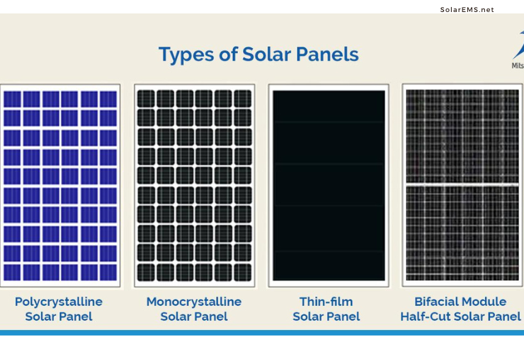 Types of Solar Panels