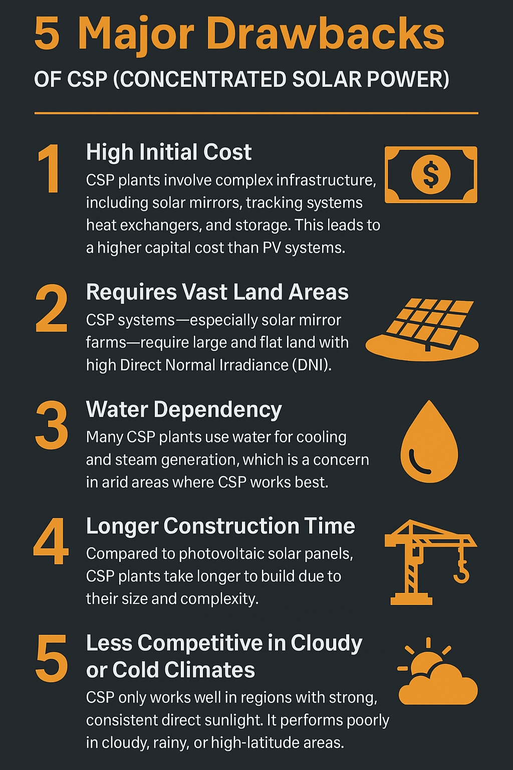 Cons Of Concentrated Solar Power(CSP)